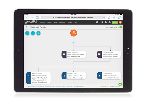 SharpSpring marketing automation tools include a streamline customer management system. 